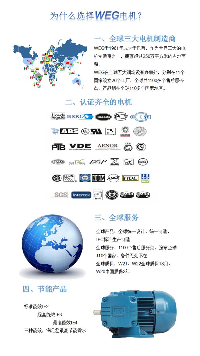 為什么選擇WEG?